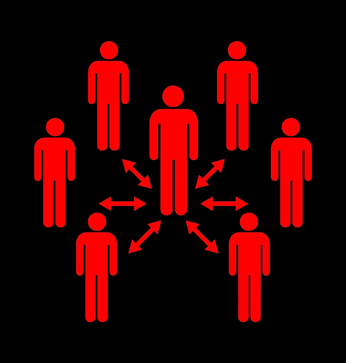 Employee Leasing